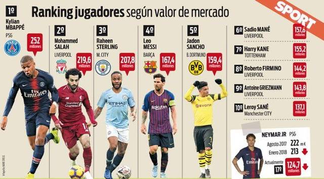 历史新纪录 历史新纪录