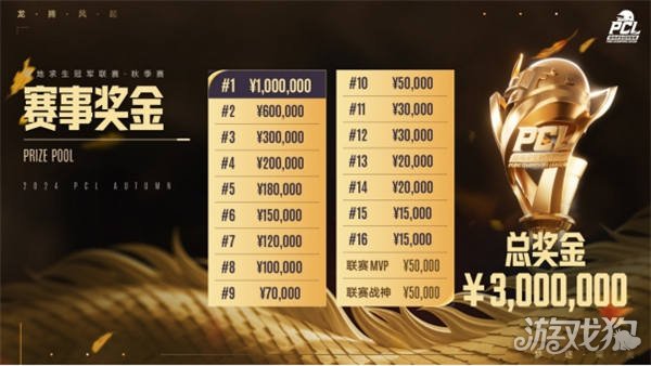 但能否將控 但能否將控