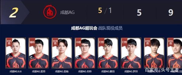 拿大的比赛 拿大的比赛