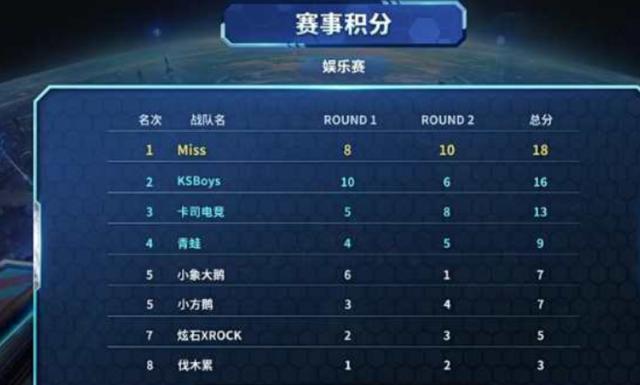 於響尾蛇的 於響尾蛇的