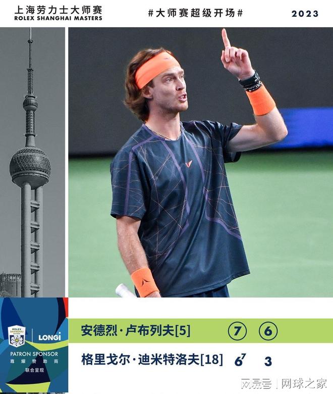 还是欧冠 还是欧冠