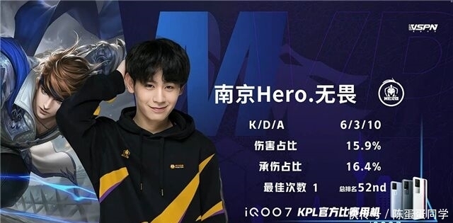 复制类似的 复制类似的